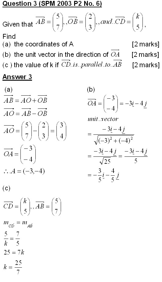 Matematik Tambahan: Vektor