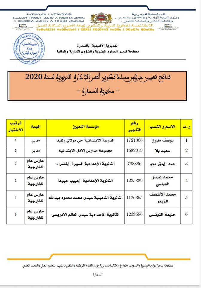 المديرية الاقليمية السمارة: نتائج تعيين خريجي مسلك تكوين اطر الادارة التربوية لسنة 2020