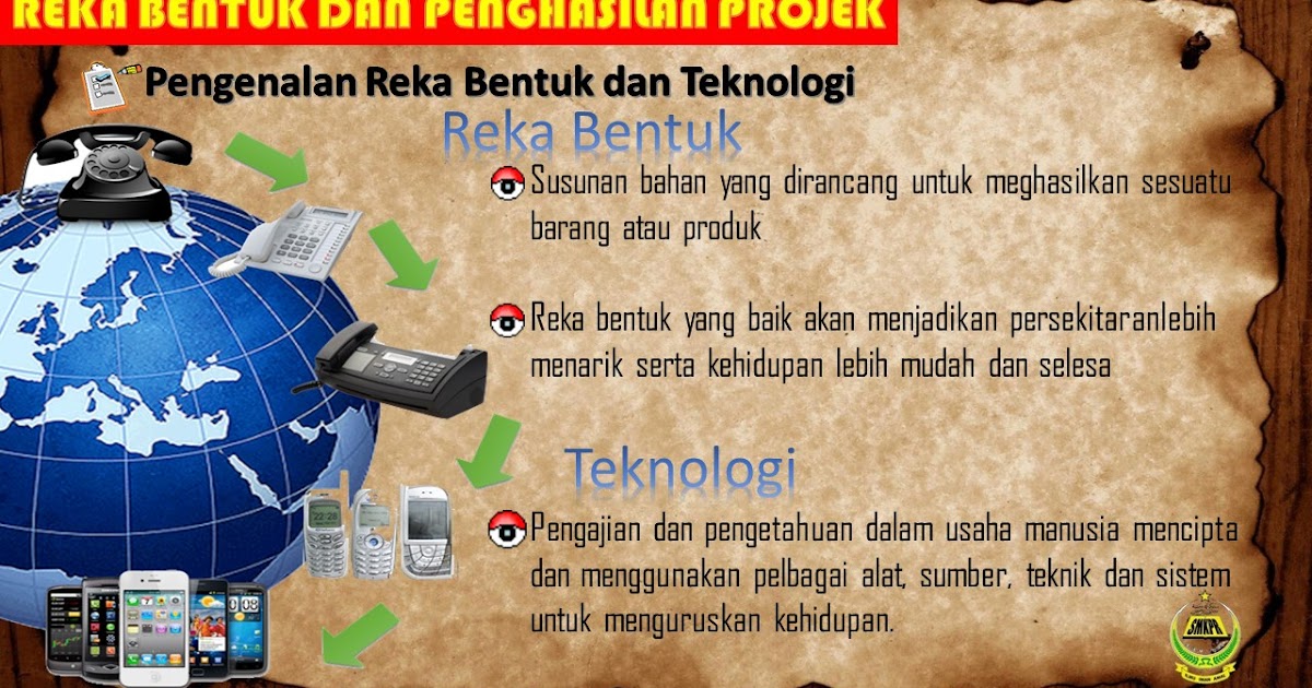 Cikgu Yurhamy: Tingkatan 1: REKABENTUK DAN PENGHASILAN PROJEK