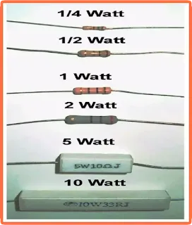 Pengertian resistor.jpg