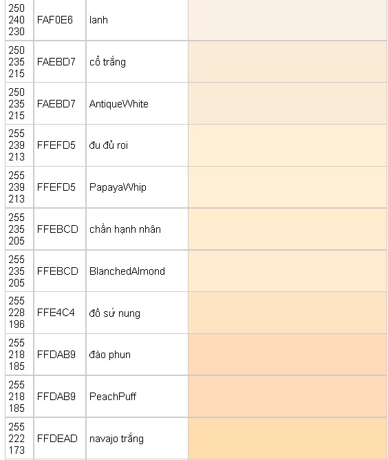 Học HTML, HTML Học HTML, HTML