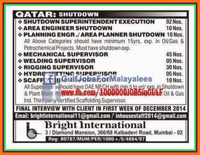 Shutdown jobs for Qatar 