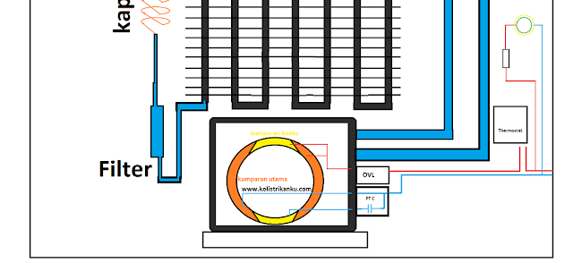 rangkaian listrik kulkas