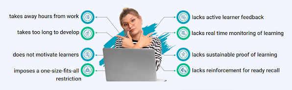 AI Powered Authoring Tool