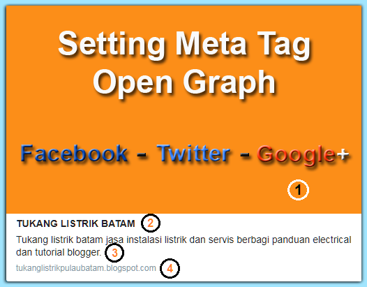 Setting Meta Tag Open Graph Media Sosial Facebook Twitter dan Google