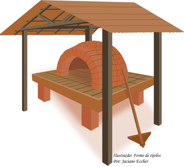 Forno de Tijolos - Forno de Barro