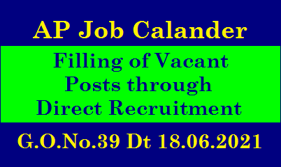 AP Job Calender - Filling of vacant posts through Direct Recruitment