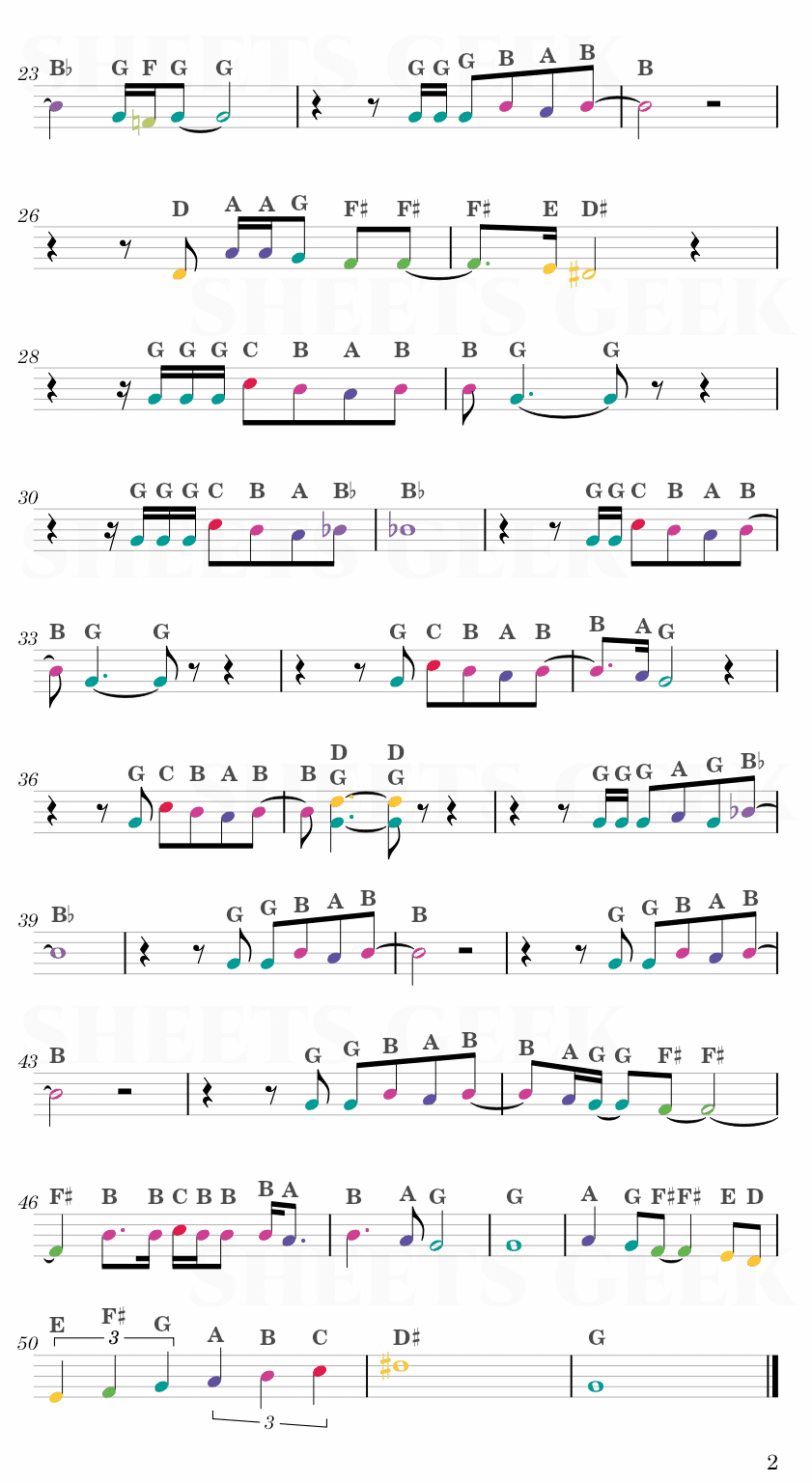 Creep - Radiohead (Lucifer) Easy Sheet Music Free for piano, keyboard, flute, violin, sax, cello page 2