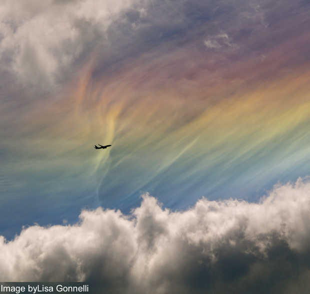 Que Es Un Arcoiris De Fuego Ciencia De Sofa