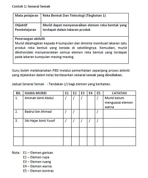 15 Contoh Instrumen Pentaksiran Bilik Darjah (PBD 