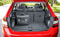 Skoda Spaceback