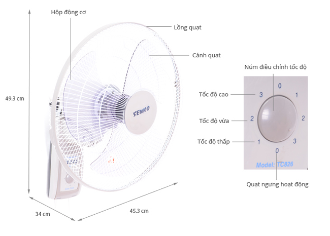 Quạt treo tuong senko Tc826