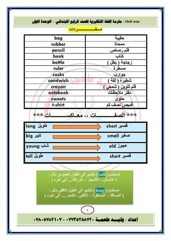 ملخص الوحدة الاولى كاملة انكليزي رابع ابتدائي مع حل تمارين النشاط والاسئلة