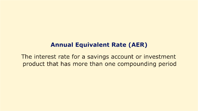 The interest rate for a savings account or investment product that has more than one compounding period.
