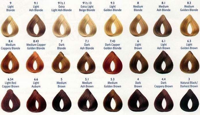 Blonde hair color chart matrix hair color swatches