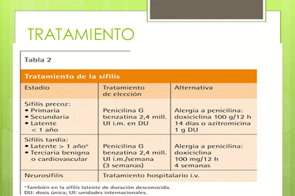 Tratamiento Sifilis Para Personas Alergicas Penicilina