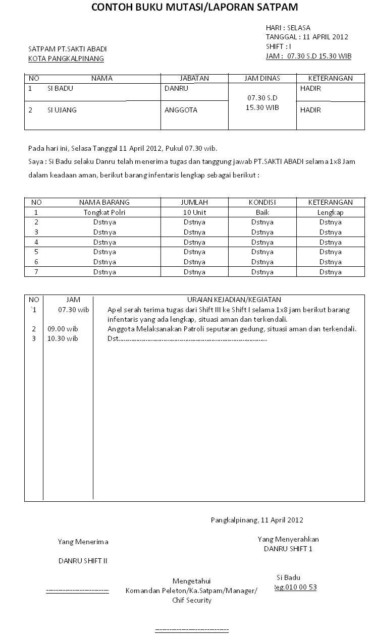 Contoh Laporan Investigasi.Contoh Laporan Mingguan Proyek 