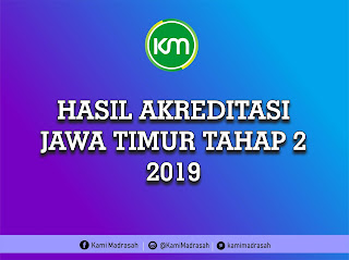 Hasil Akreditasi Sekolah/Madrasah JATIM Tahap 2 2019