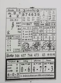 Thailand Lotto First Paper For 16-10-2018