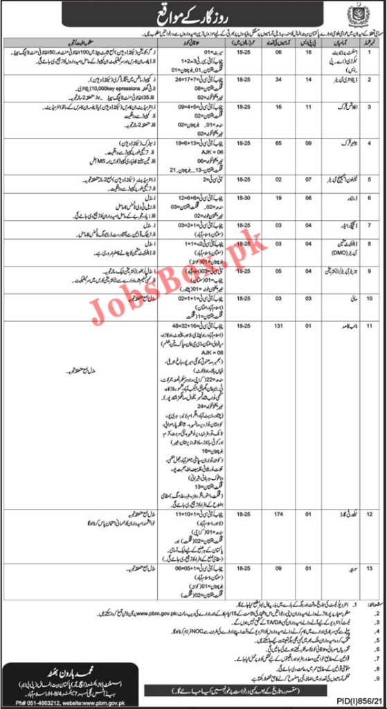 Pakistan Bait ul Mal PBM Jobs 2021 – Apply Online – www.pbm.gov.pk