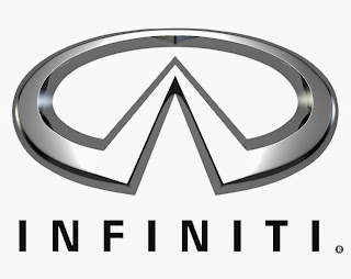 Harga mobil baru Infinity 