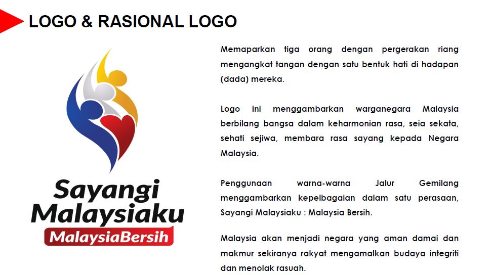 Tema dan Logo Hari Kebangsaan 2019
