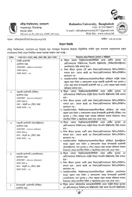 Rabindra University,Bangladesh Recruitment Circular PDF File Download|| রবীন্দ্র বিশ্ববিদ্যালয়, বাংলাদেশ নিয়োগ বিজ্ঞপ্তি পিডিএফ ফাইল ডাউনলোড