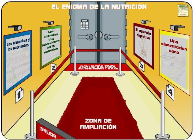 http://ntic.educacion.es/w3//eos/MaterialesEducativos/mem2007/enigma_nutricion/enigma/introduccion.html