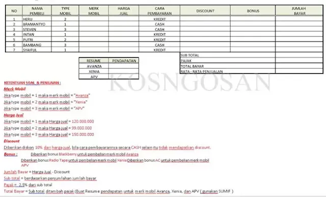 contoh soal excel tes kerja perusahaan