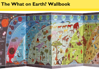 Pratham, Books, Wallbook, Earth, Reading