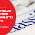 Free Dofollow Classified Submission Sites List