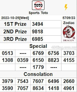 Sports toto live 4d result