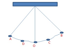 Berita Hiburan Tips trik Tutorial Dan Pendidikan 