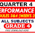 SECOND PERFORMANCE TASK GRADE 4 Q4