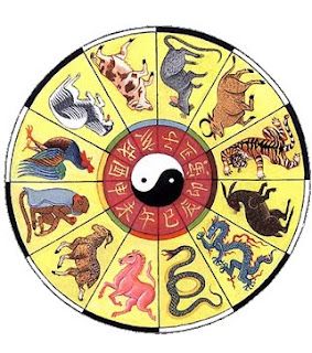 Penjelasan Lengkap Sejarah Tahun Baru Cina (Imlek)