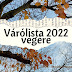 Várólista 2022 végére