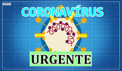 Aumentou: Bahia confirma mais sete casos de coronavírus e passa a ter 41 casos