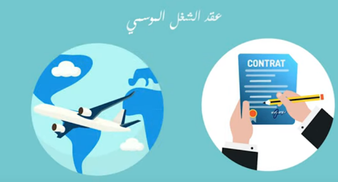 كيفاش تلقى عرض عقد موسمي في فرنسا ؟ Comment obtenir un contrat saisonnier