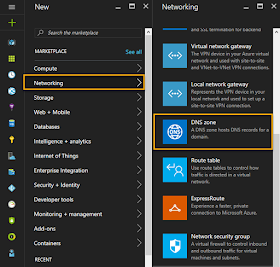 Azure portal - DNS zone