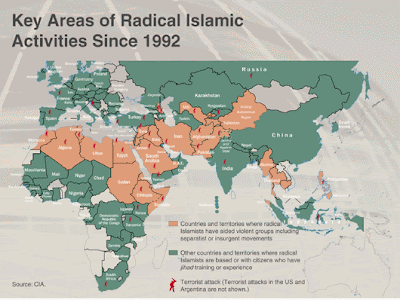 islamic countries