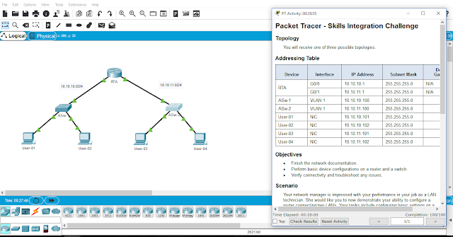 cisco packet tracer tutorial, skill integration challenge