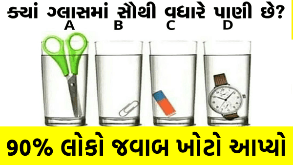 किस गिलास में सबसे ज्यादा पानी है ? ज्यादातर लोग फेल हैं