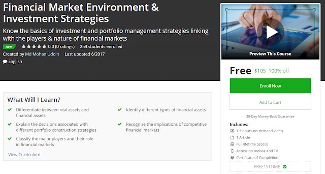  Financial Market Environment & #Investment Strategies
