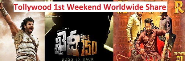 tollywood top 5 movies first weekend worldwide share, tollywood top five movies first weekend collections, tollywood top five movies collections, tollywood news, movie news, saycinema.blogspot.in,