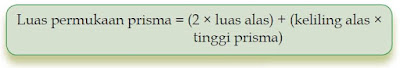 Rumus Luas Permukaan Prisma dan Contoh Soalnya