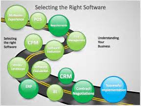 software selection image