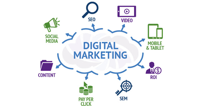 Digital Services Provider in Delhi 