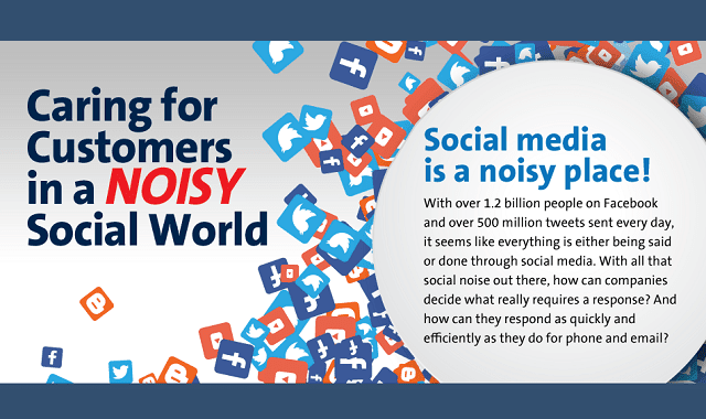 Image: Caring for Customers in a Noisy, Social World