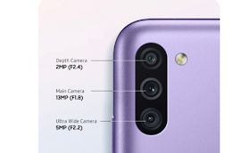 Samsung Galaxy M11 Cameras