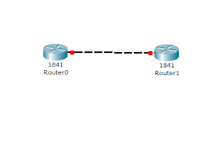 How to connect 2 routers with 2 pc in Cisco Packet Tracer